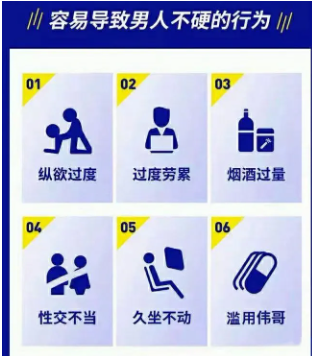 柳州柳仁堂男科：如何分辨自己患有阳痿？(图1)